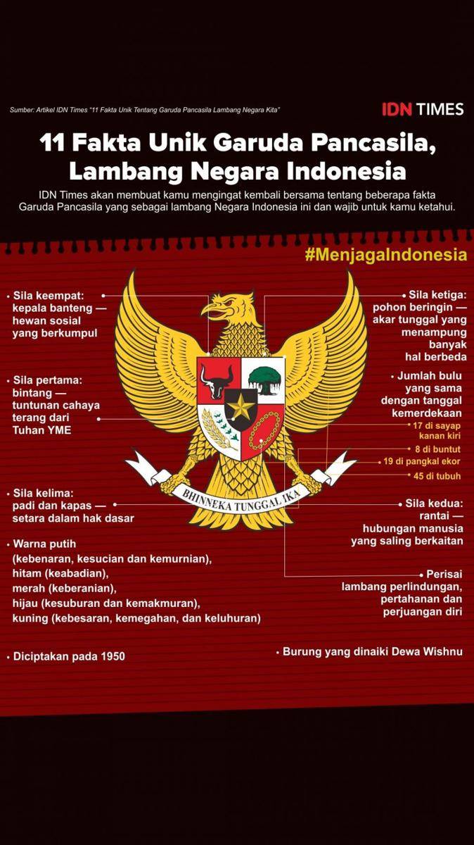 IDN Times/Sukma Shakti
