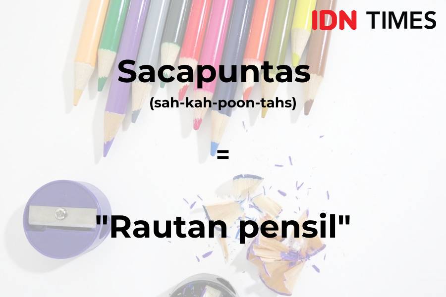 IDN Times/Tyas Hanina