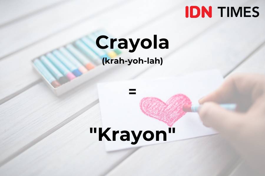 IDN Times/Tyas Hanina