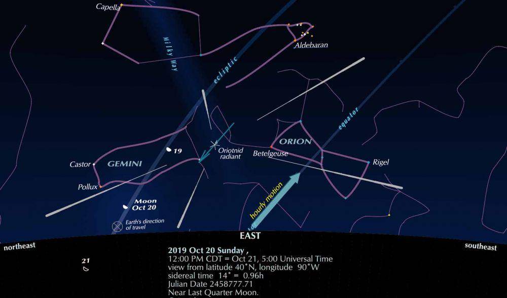 earthsky.org