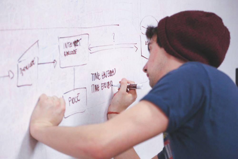 Pexels/Startup Stock Photos