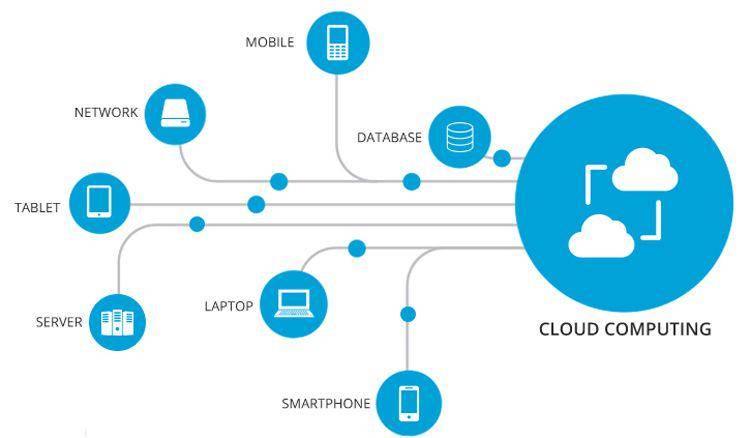 idcloudhost.com