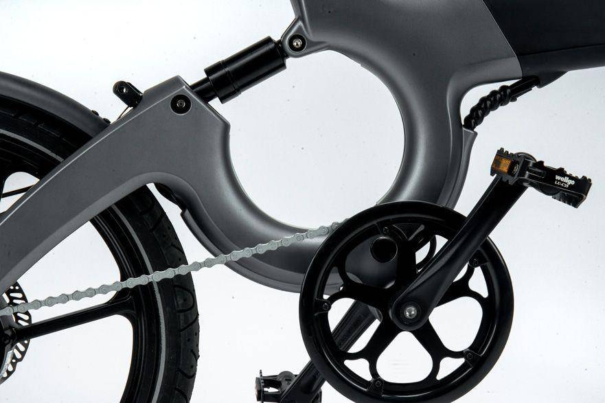 ridelbikes.com