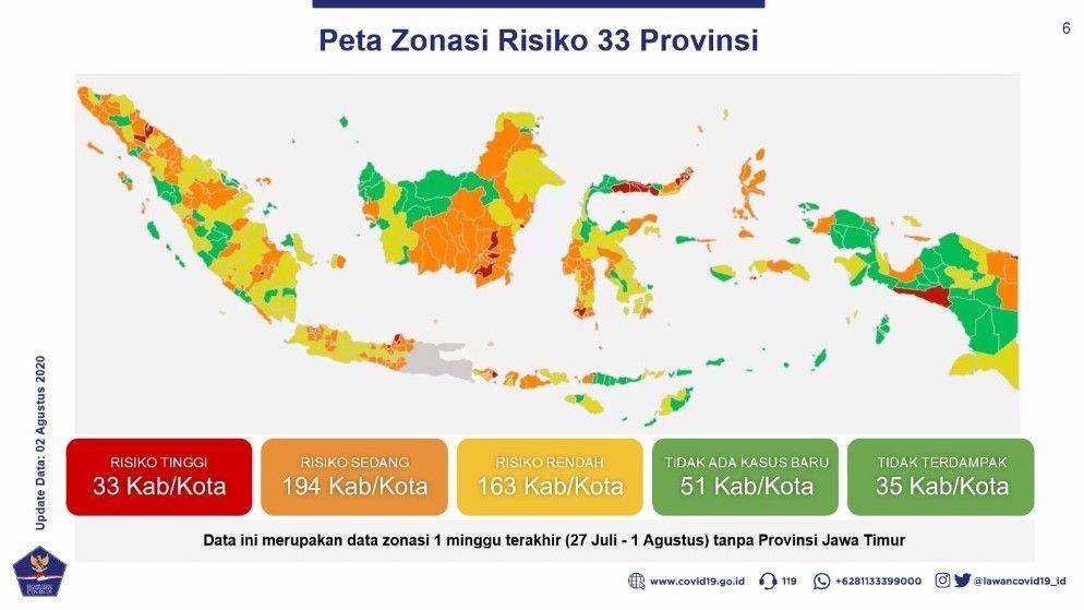 Peta Zonasi Risiko COVID-19 di 33 Provinsi yang ada di Indonesia per 2 Agustus 2020 (Dok. BNPB)