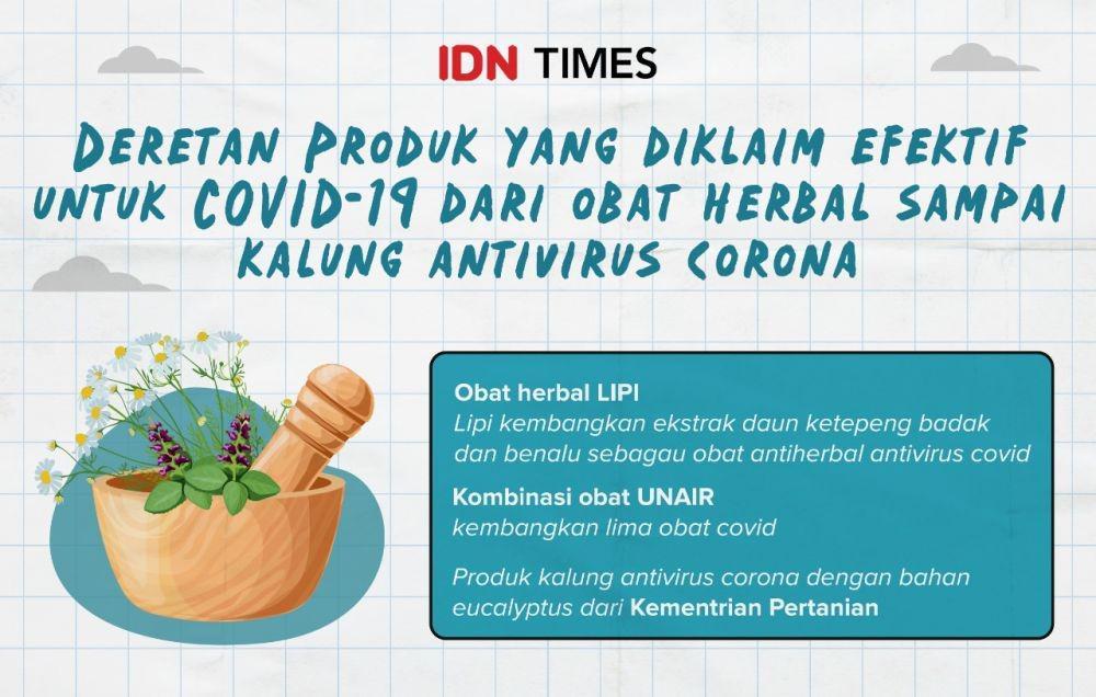 Produk-produk yang pernah disebutkan dapat mengobati COVID-19 (IDN Times/Arief Rahmat)