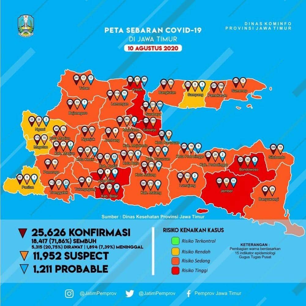Peta persebaran COVID-19 per Senin (11/8/2020). Dok. Pemprov Jatim