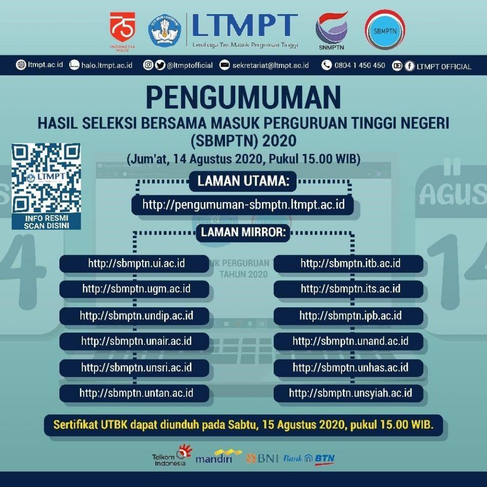 Siswa Jatim Terbanyak Lolos SBMPTN 2022
