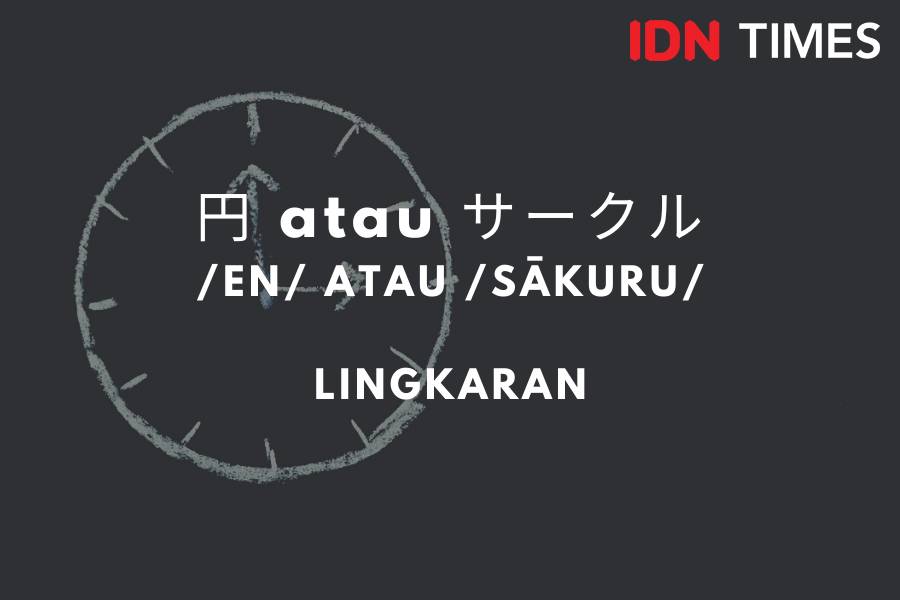 IDN Times/M. Tarmizi Murdianto