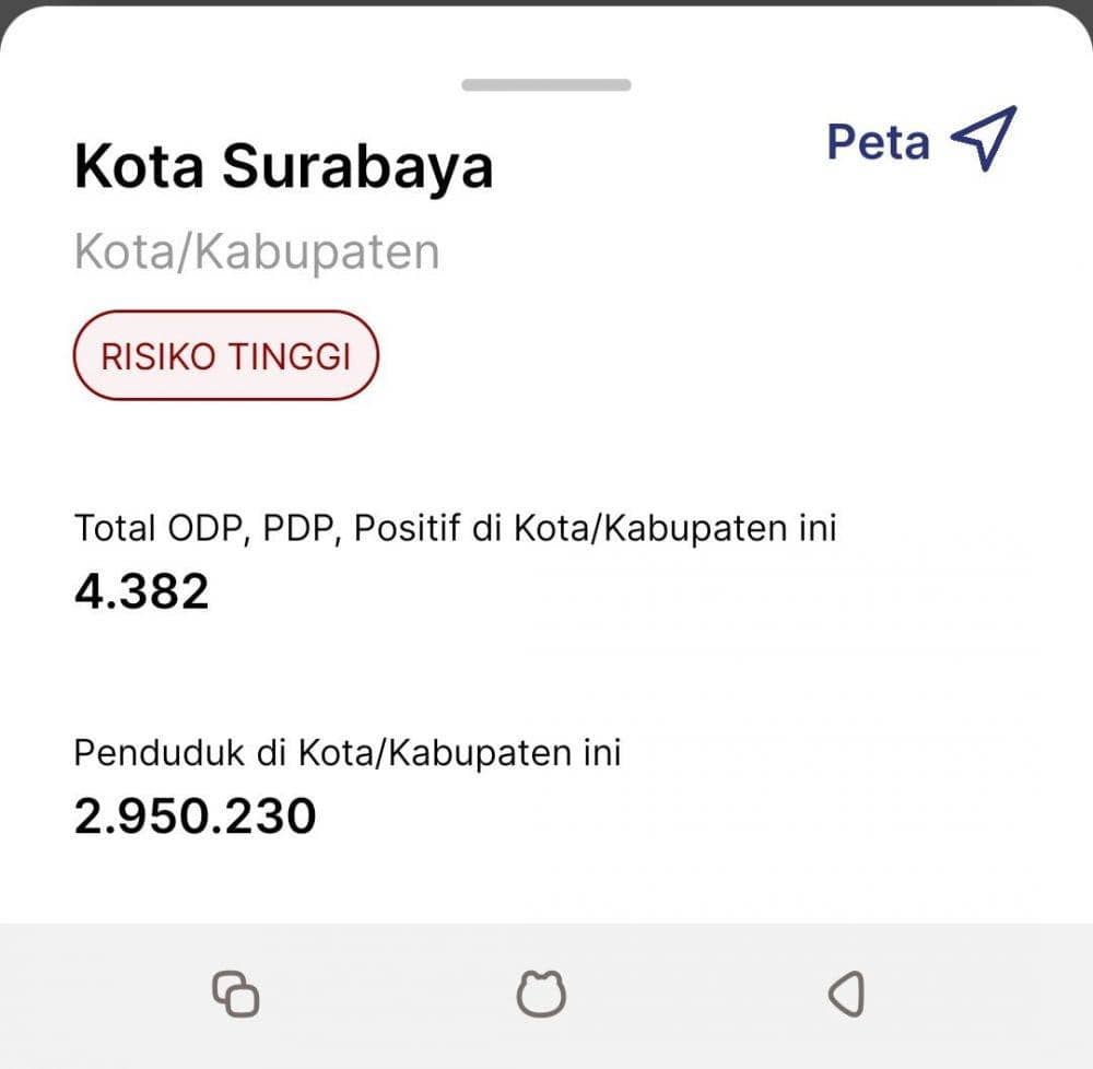 Status risiko tinggi Kota Surabaya setelah kembali jadi zona merah. Tangkapan layar aplikasi Bersatu Lawan COVID-19