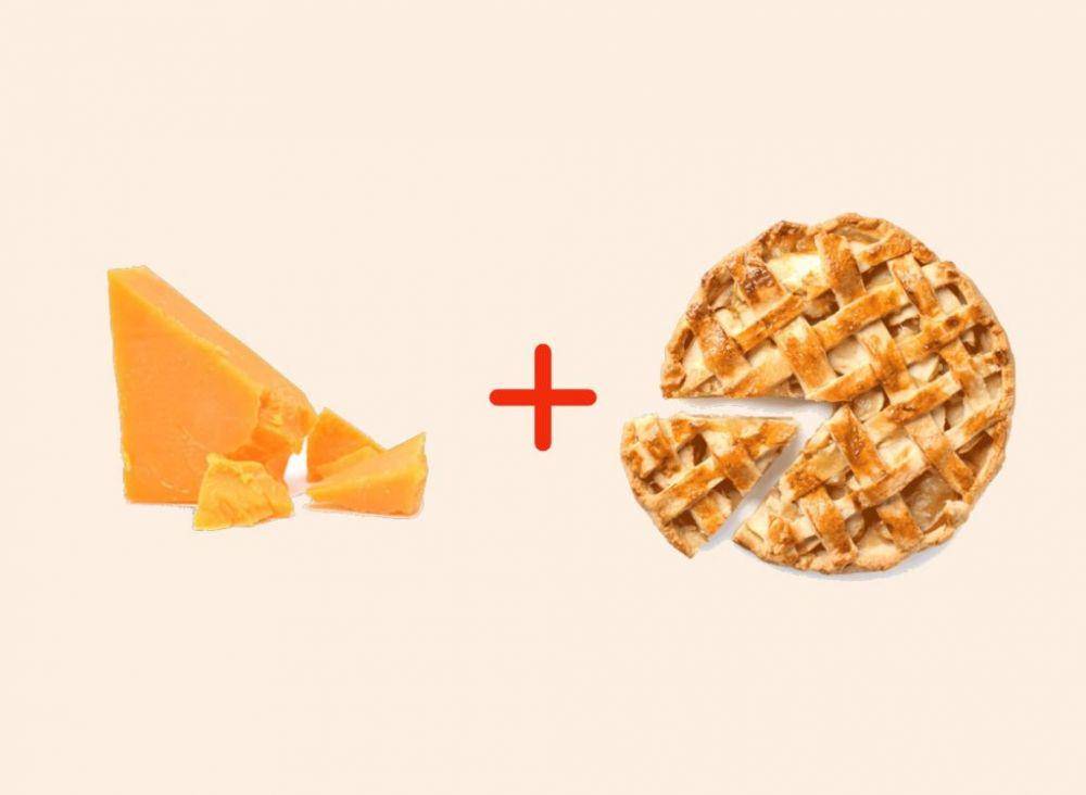 eatthis.com