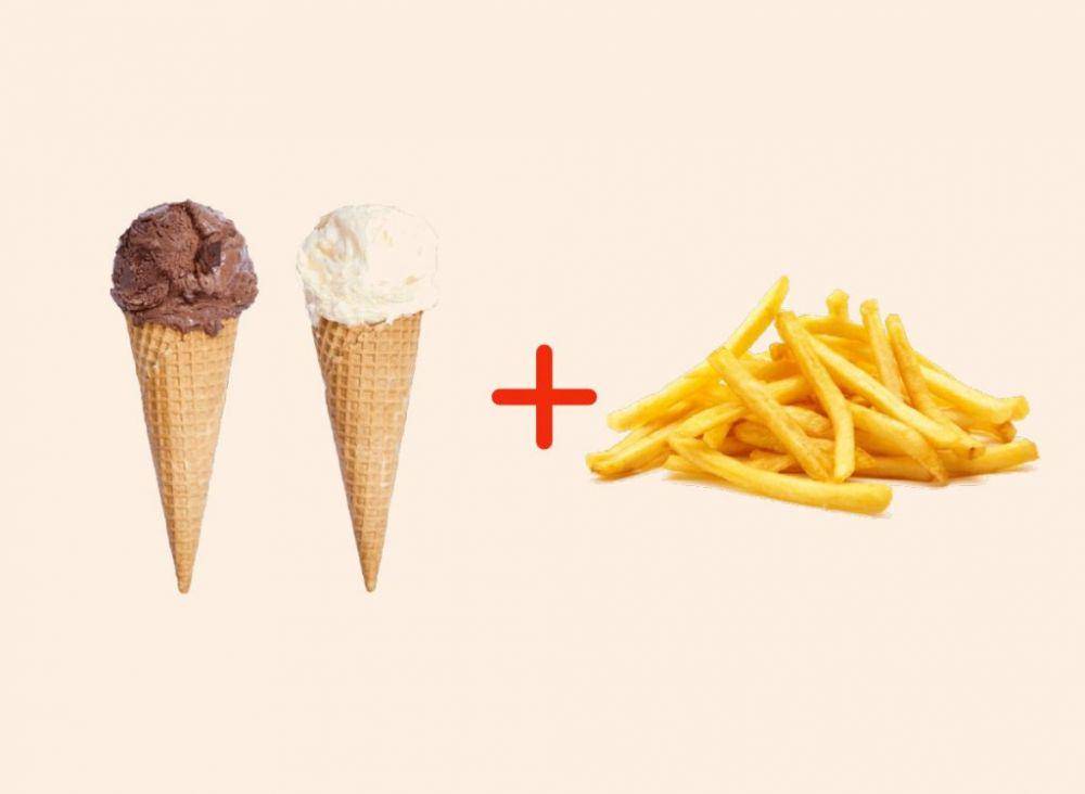 eatthis.com