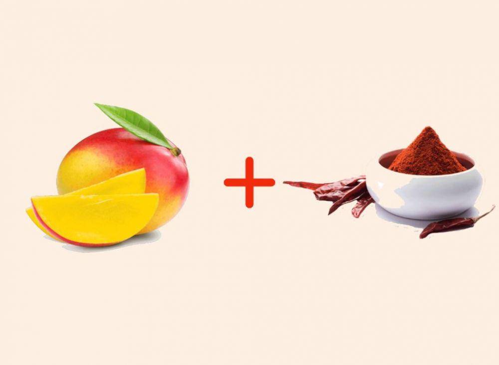 eatthis.com