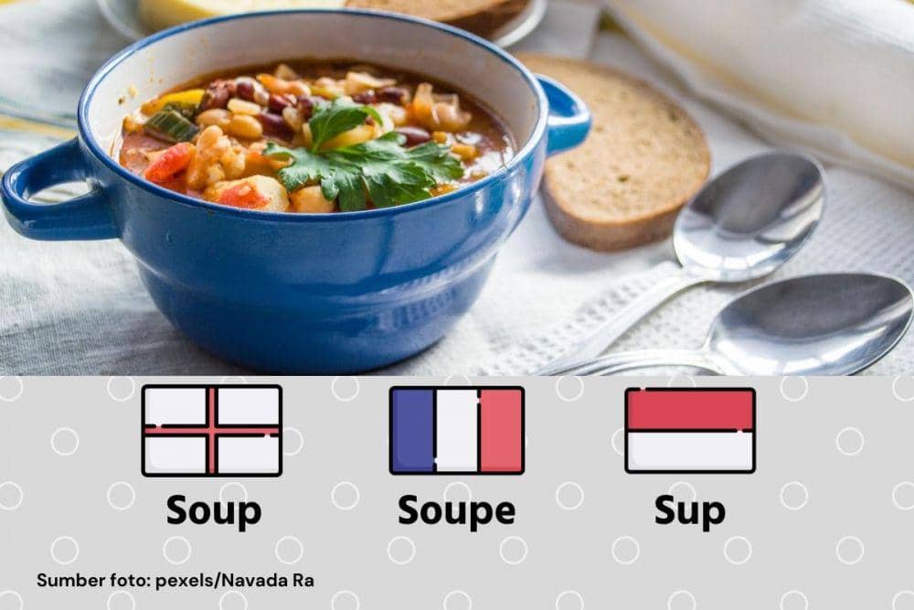 Dok. Pribadi/ Dewa Putu Ardita