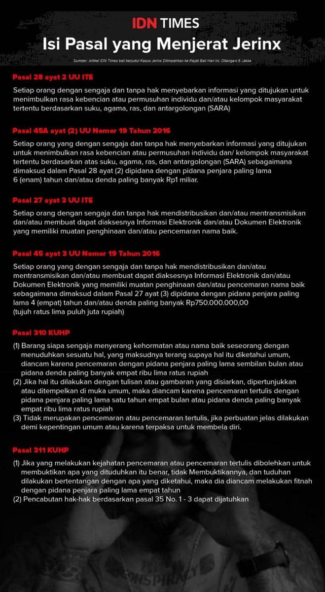 IDN Times/Sukma Shakti