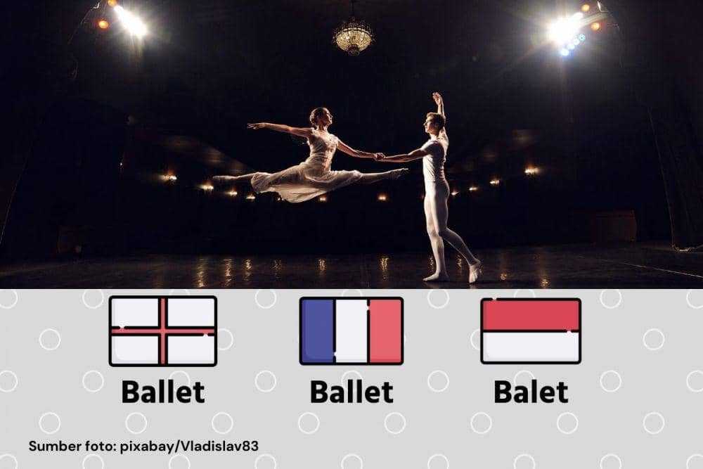 Dok. Pribadi/ Dewa Putu Ardita