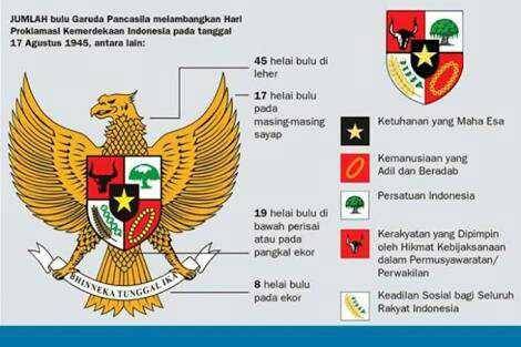 Fajar Indonesia Network