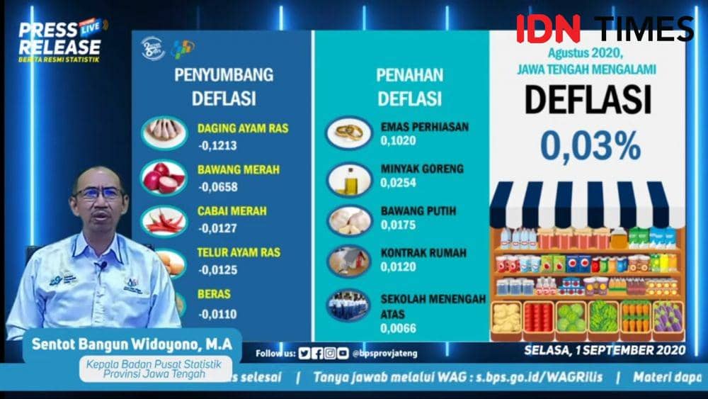 Kepala Badan Pusat Statistik Provinsi Jawa Tengah, Sentot Bangun Widoyono. IDN Times/Anggun Puspitoningrum