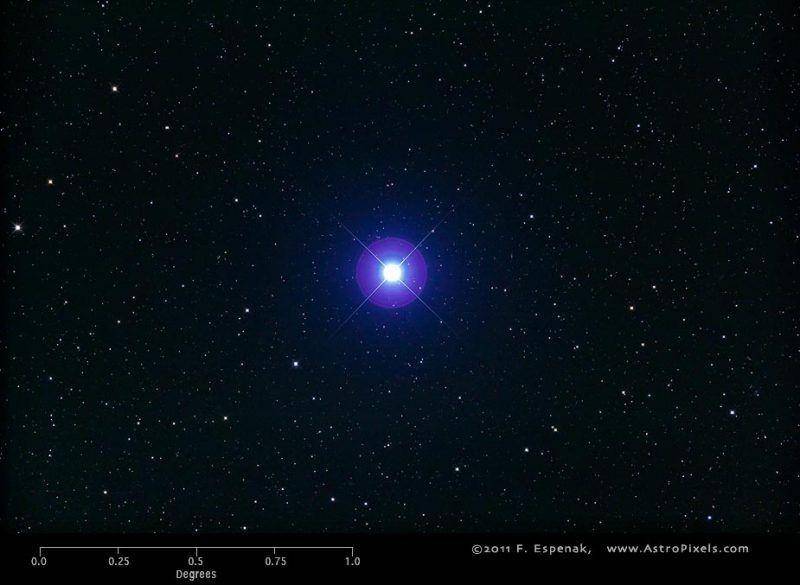 earthsky.org