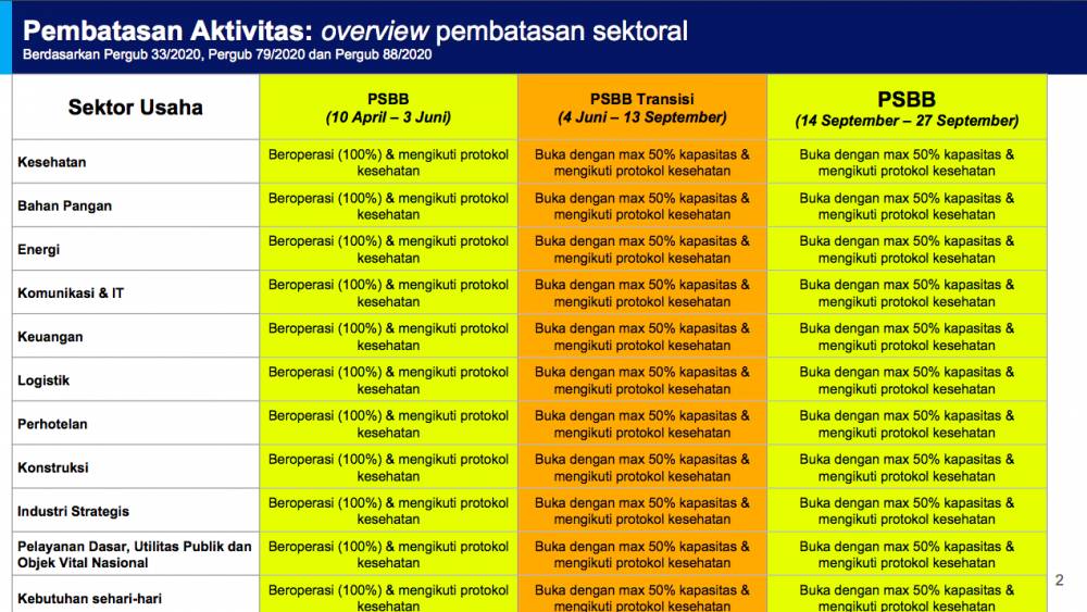 Dok. IDN Times/Istimewa