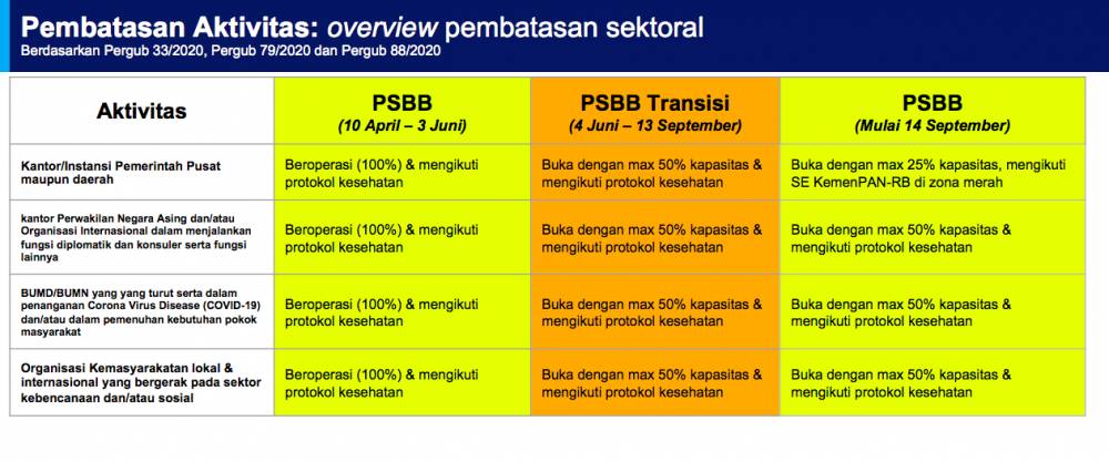 Dok. IDN Times/Istimewa