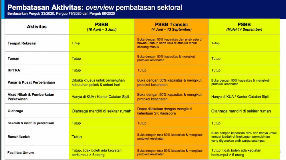 Dok. IDN Times/Istimewa