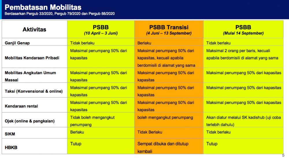 Dok. IDN Times/Istimewa