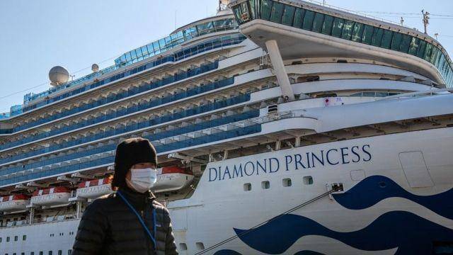 Diamond Princess. bbc.com