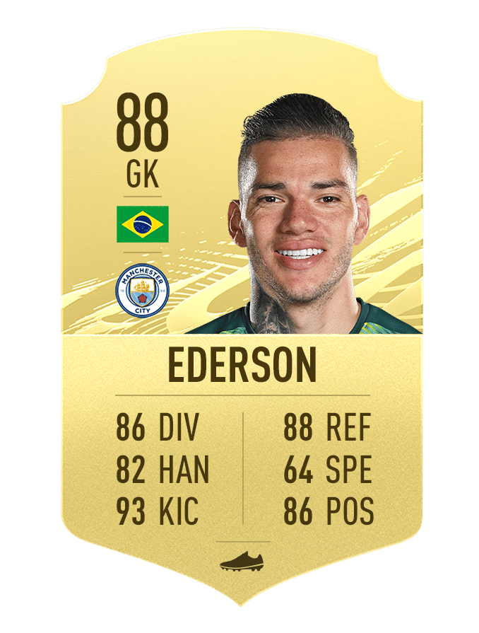 ea.com