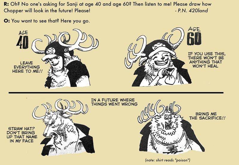 Gambar Oda di SBS One Piece volume 97, diterjemahkan twitter.com/newworldartur