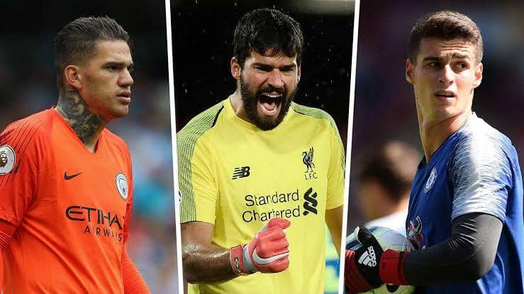 10 Kiper Termahal yang Dibeli Klub Premier League, Angka Fantastis!