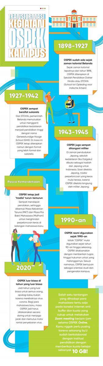 IDN Times/Baskoro Bayu Harymurti