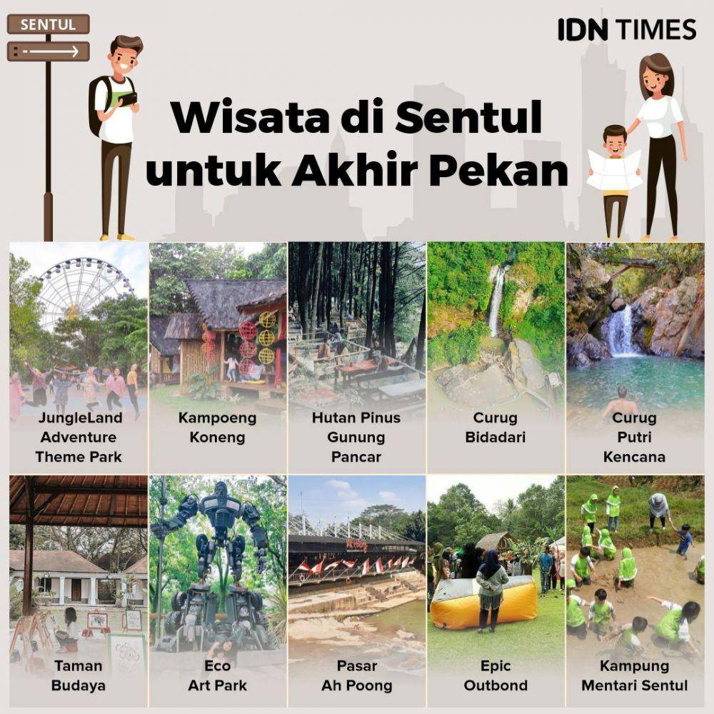 IDN Times/Sukma Mardya Shakti