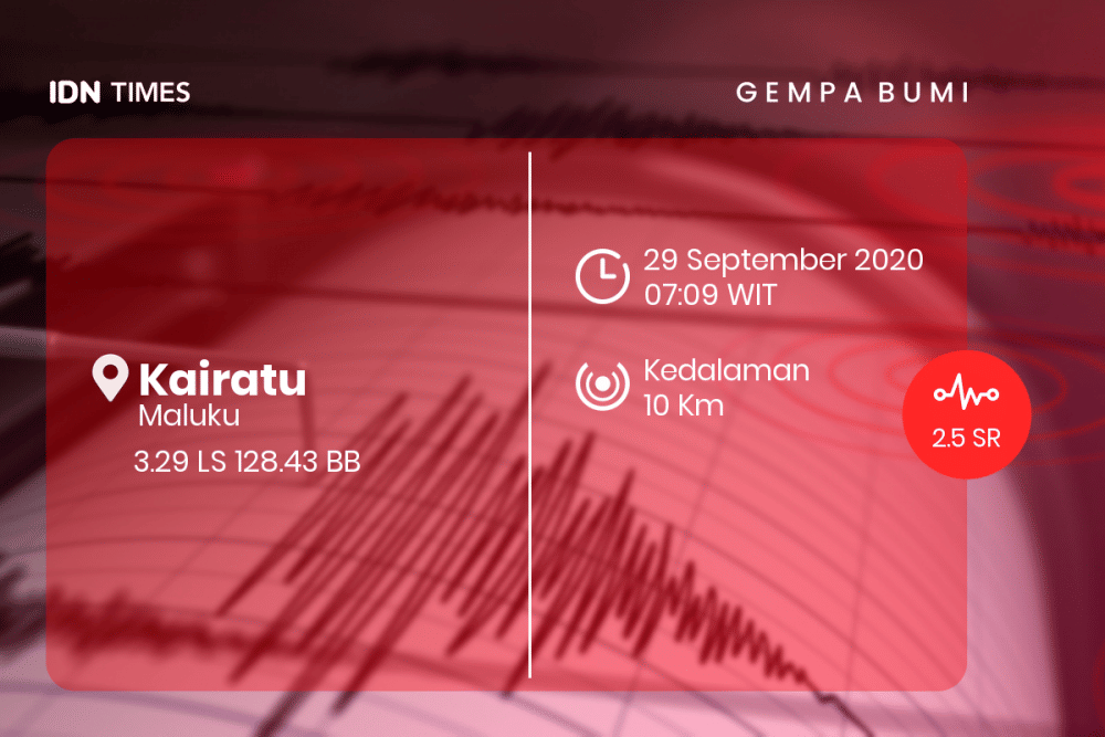 [Breaking] Bmkg: Gempa Bumi M 2.5 Di Kairatu