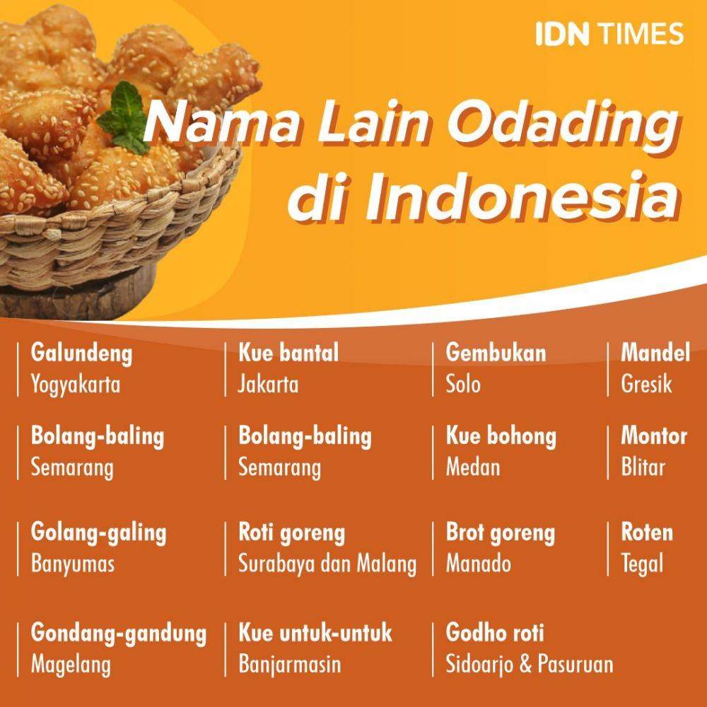 IDN Times/Sukma Mardya Shakti
