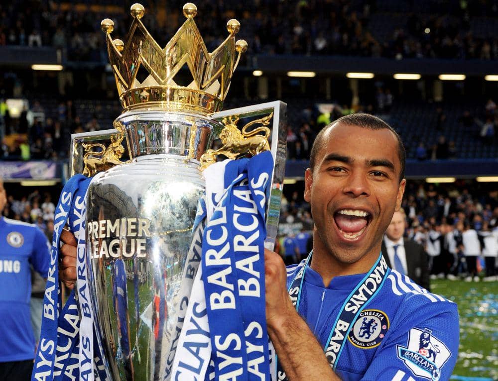 premierleague.com