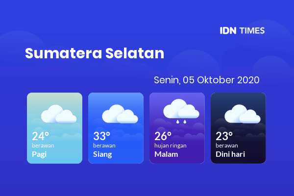 Prakiraan Cuaca Hari Ini 05 Oktober 2020, Sebagian Palembang Bakal Berawan