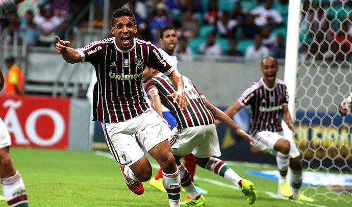 flunomeno.com