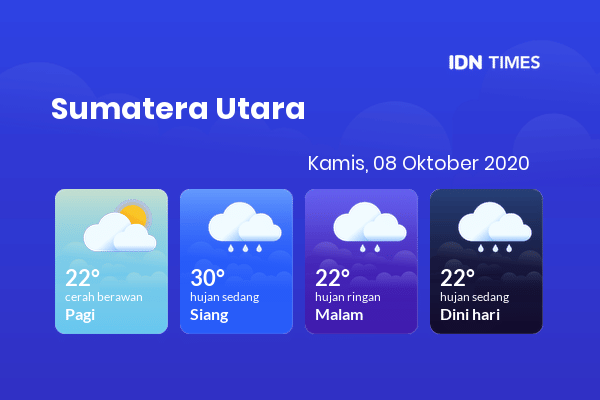 Cuaca Hari Ini 08 Oktober 2020: Medan Hujan Sedang Siang Hari, Hujan Ringan Sore Hari
