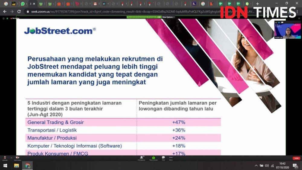 Survei Jobstreet dipaparkan oleh Faridah Lim, Country Manager PT Jobstreet Indonesia. 7 Oktober 2020. IDN Times/Febriyanti Revitasari