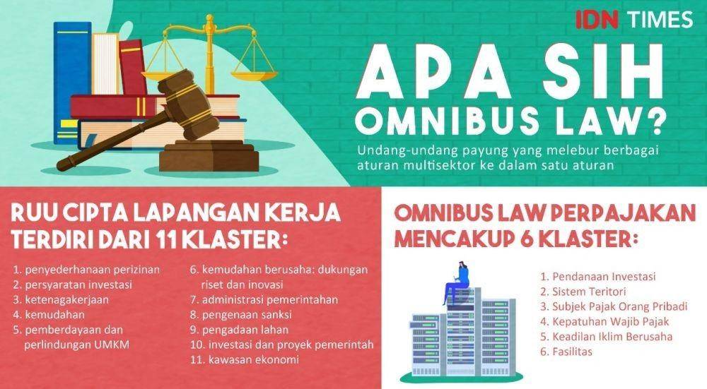 Ilustrasi penjelasan mengenai apa itu omnibus law (IDN Times/Arief Rahmat)