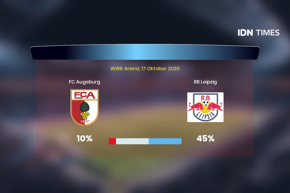 Jelang Fc Augsburg Vs Rb Leipzig Di Bundesliga 1, Ini 3 Faktanya!