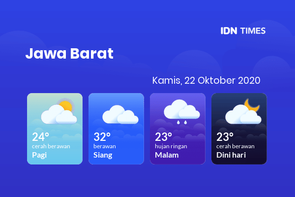 Prakiraan Cuaca Hari Ini 22 Oktober 2020, Sebagian Kota Bandung Bakal Cerah Berawan