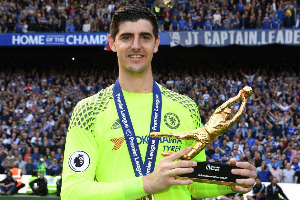 premierleague.com