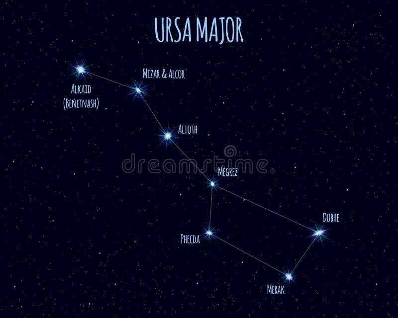 dreamstime.com