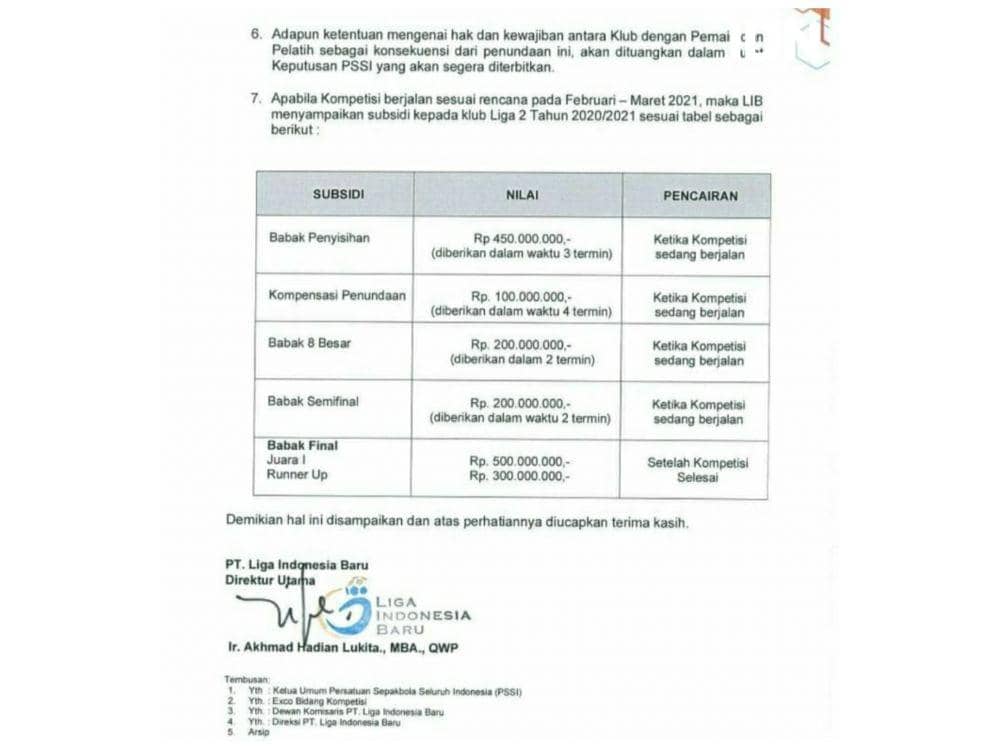 Regulasi subsidi PSSI (IDN Times/Dokumen)