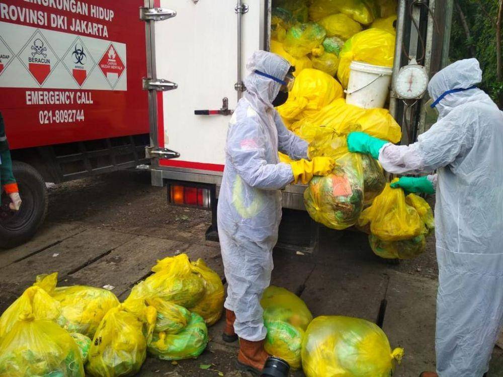 Sampah masker saat pandemik COVID-19 (Dok. Dinas Lingkungan Hidup)