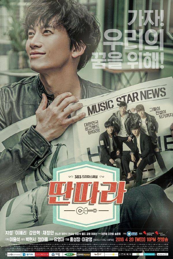 mydramalist.com