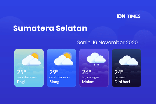 Prakiraan Cuaca Hari Ini 16 November 2020, Sebagian Palembang Bakal Berawan