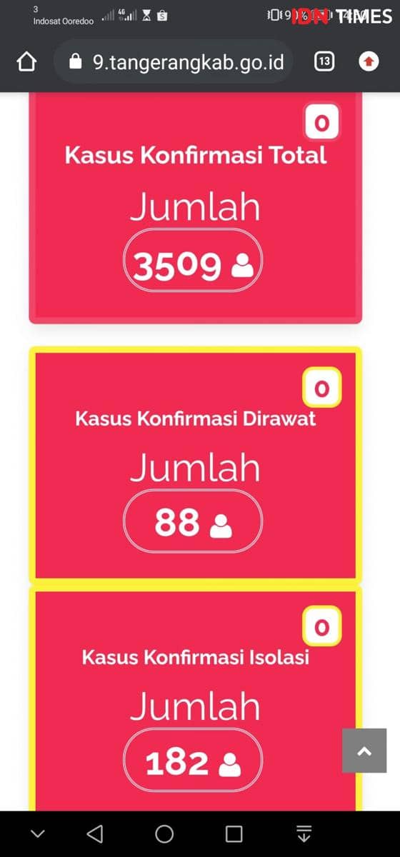 IDN Times/Maya Aulia Aprilianti