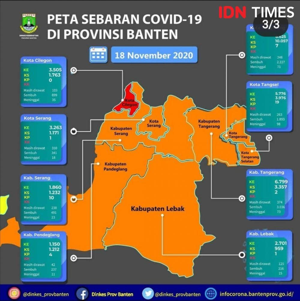 IDN Times/Dok. Provinsi Banten